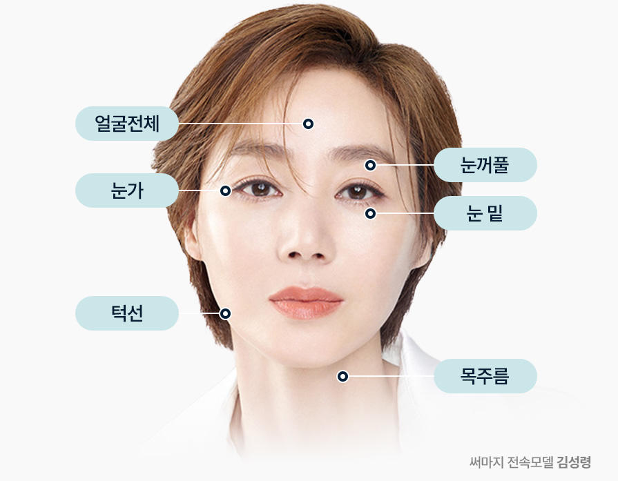 써마지 FLX 전용팁 시술부위 얼굴전체 눈가 턱선 눈꺼풀 눈밑 목주름